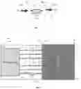 Fig. 03 - Optical alignment systems and methods