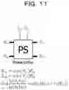 Fig. 13 - Optical element and optical transmitter