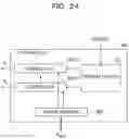 Fig. 26 - Optical element and optical transmitter