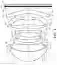 Fig. 02 - Imaging lens system, image capturing unit and electronic device