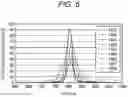 Fig. 06 - Microscope system, focus adjustment program, and focus adjustment system