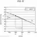 Fig. 09 - Microscope system, focus adjustment program, and focus adjustment system