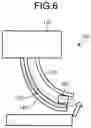 Fig. 07 - Head-mounted display and glasses