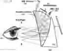 Fig. 01 - Display devices for displaying holograms