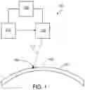 Fig. 02 - OPHTHALMIC LENSES FOR REDUCING MYOPIC PROGRESSION AND METHODS OF MAKING THE SAME