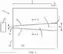 Fig. 02 - Edge couplers including a material with a tunable refractive index