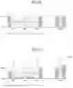 Fig. 07 - Display device