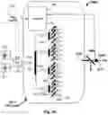Fig. 08 - Laser beams methods and systems