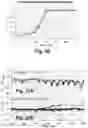 Fig. 40 - Laser beams methods and systems