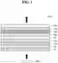 Fig. 02 - Transmissive screen and video image display device