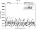 Fig. 06 - Multilayer graphene direct growth method and method for manufacturing pellicle for extreme ultraviolet lithography using the same