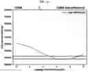 Fig. 07 - Multilayer graphene direct growth method and method for manufacturing pellicle for extreme ultraviolet lithography using the same