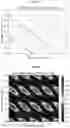 Fig. 08 - Pellicle for extreme ultraviolet lithography