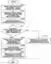 Fig. 01 - IMAGE FORMING APPARATUS
