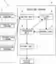 Fig. 01 - Information processing system with circuitry to sequentially process received data