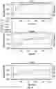 Fig. 24 - Determining causal models for controlling environments