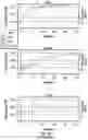 Fig. 25 - Determining causal models for controlling environments