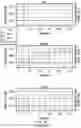 Fig. 28 - Determining causal models for controlling environments