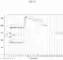 Fig. 07 - REWARD GENERATION METHOD TO REDUCE PEAK LOAD OF ELECTRIC POWER AND ACTION CONTROL APPARATUS PERFORMING THE SAME METHOD