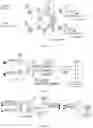 Fig. 13 - STM32-based automatic control system and method for broadcast transmitter