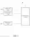 Fig. 02 - Method of controlling coal management system for reducing coal usage