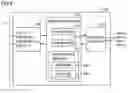 Fig. 07 - Control system and control apparatus