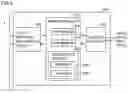 Fig. 07 - Control system and control apparatus