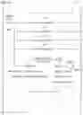 Fig. 11 - Control system, information processing apparatus, and information processing program