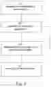 Fig. 03 - OPERATING DEVICE AND METHOD