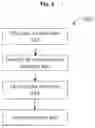 Fig. 05 - Subtended device mapping through controller introspection