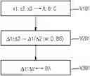 Fig. 01 - Computer program product, industrial installation, method and apparatus for determining or predicting a position of a web break