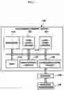 Fig. 02 - Electronic Control Device and Method for Setting Control Data