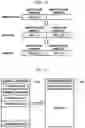 Fig. 08 - Electronic Control Device and Method for Setting Control Data