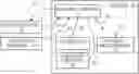 Fig. 01 - SUPERVISORY CONTROL OF VEHICLES