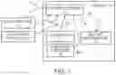 Fig. 02 - SUPERVISORY CONTROL OF VEHICLES