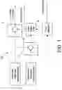 Fig. 02 - Sensor data fusion system with noise reduction and fault protection