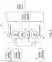 Fig. 04 - Sensor data fusion system with noise reduction and fault protection