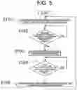 Fig. 06 - Autonomous Traveling System