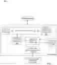 Fig. 02 - Systems and methods for output biasing of a machine learning recommendation engine