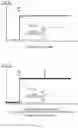 Fig. 08 - Concentration control system, concentration control method and program for a concentration control system