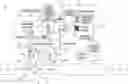 Fig. 01 - Digitally augmented pneumatic control