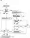 Fig. 01 - Systems and methods for photovoltaic direct current (DC) bus control
