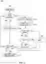 Fig. 03 - Systems and methods for photovoltaic direct current (DC) bus control