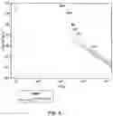 Fig. 07 - Systems and methods for photovoltaic direct current (DC) bus control