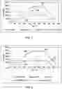 Fig. 08 - Systems and methods for photovoltaic direct current (DC) bus control
