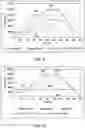 Fig. 09 - Systems and methods for photovoltaic direct current (DC) bus control