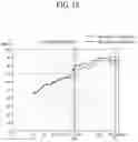Fig. 12 - Display apparatus