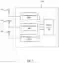Fig. 02 - Temperature control method for communication system involving adjusting transmission rate according to average temperature of chips