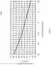 Fig. 10 - Active thermal management of a display panel