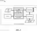 Fig. 03 - System and method for predictive fan speed control and management